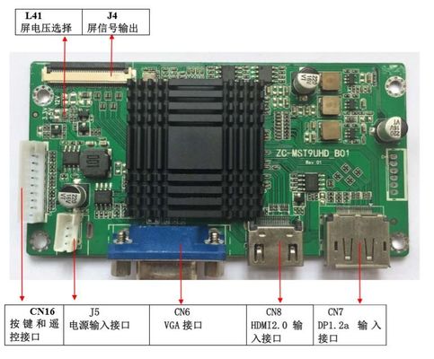 N173DSE-G31 이루스 17.3 &quot; 3840(RGB)×2160 300 cd/m2 산업적 LCD 디스플레이